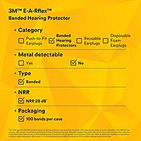 3M E-A-Rflex 20006 320-1000 Banded Hearing Protectors, 6.8" Height, 8.8" Length, 2.5" Width, ABS/Polyurethane