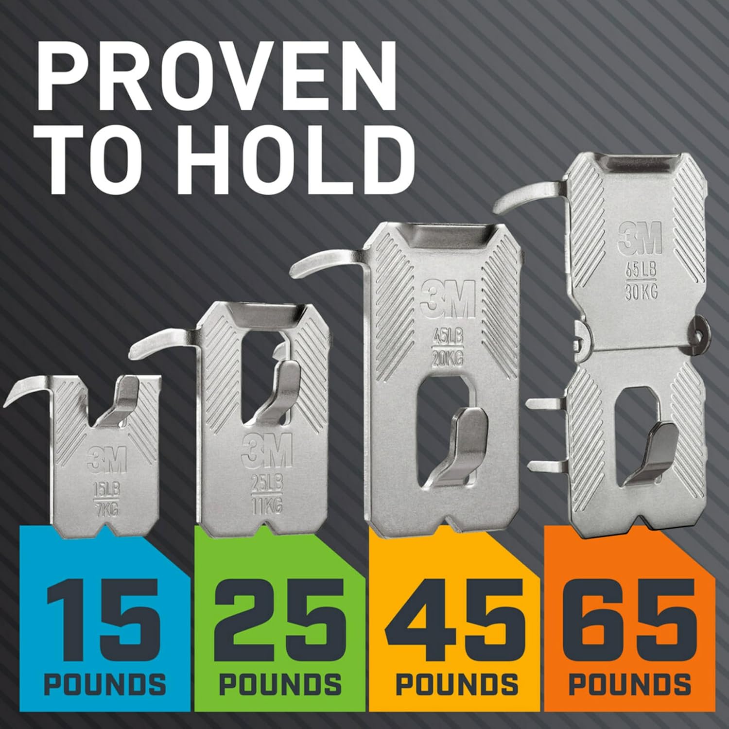 3M CLAW 65 lb. Drywall Picture Hanger with Spot Marker, Gray, 2 Hangers, 2 Spot Markers