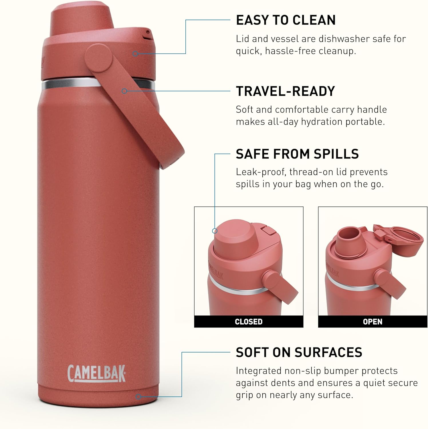CamelBak Thrive Chug Insulated Stainless Steel Water Bottle