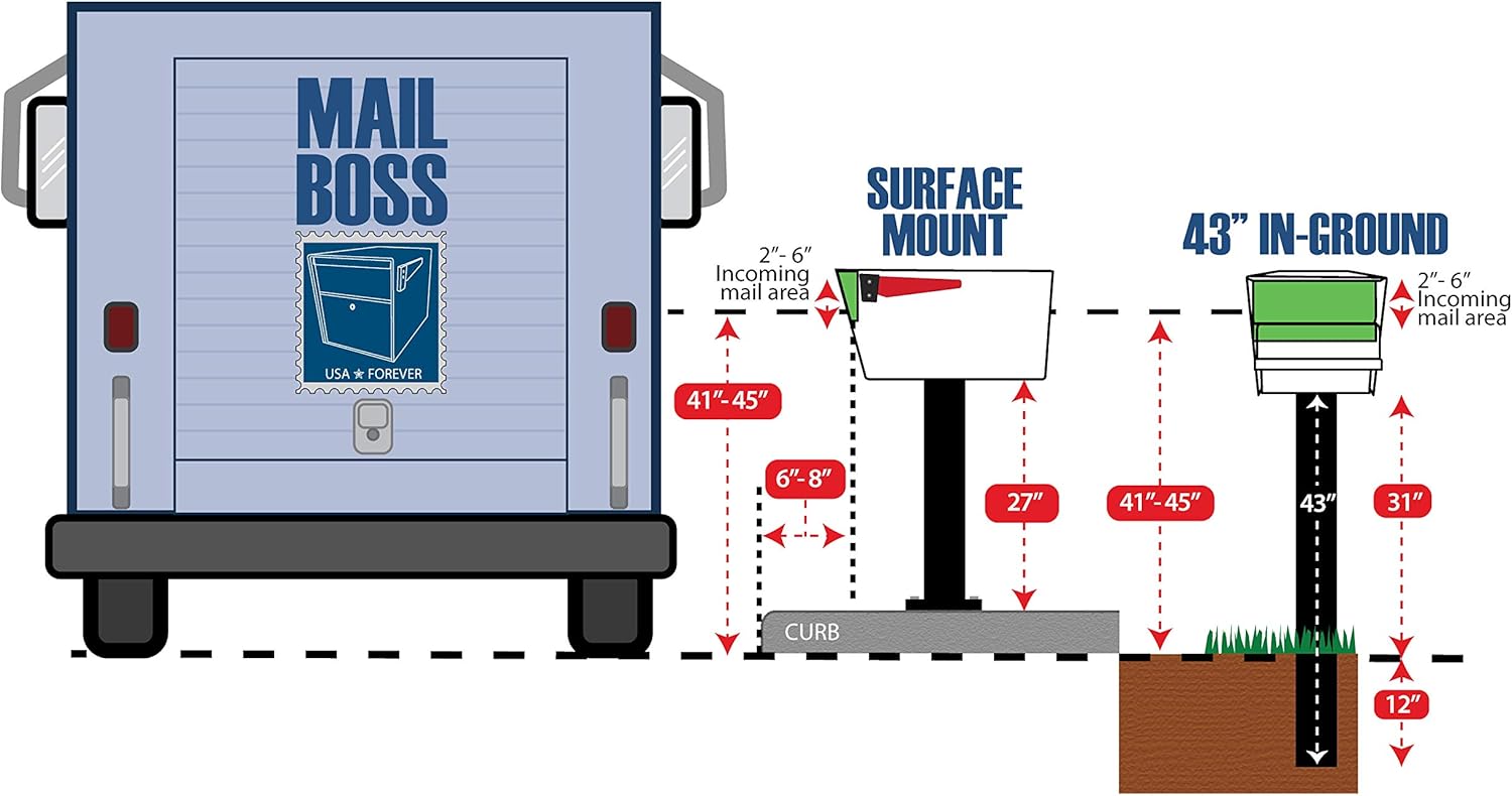 MAIL BOSS 27in Surface Mount Mailbox Post