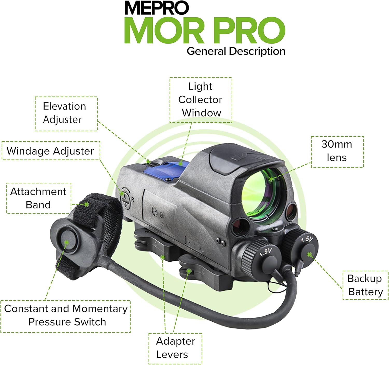 MEPROLIGHT MEPRO MOR Multi-Purpose Reflex Electro Optic Mil-Spec Red Dot Sight
