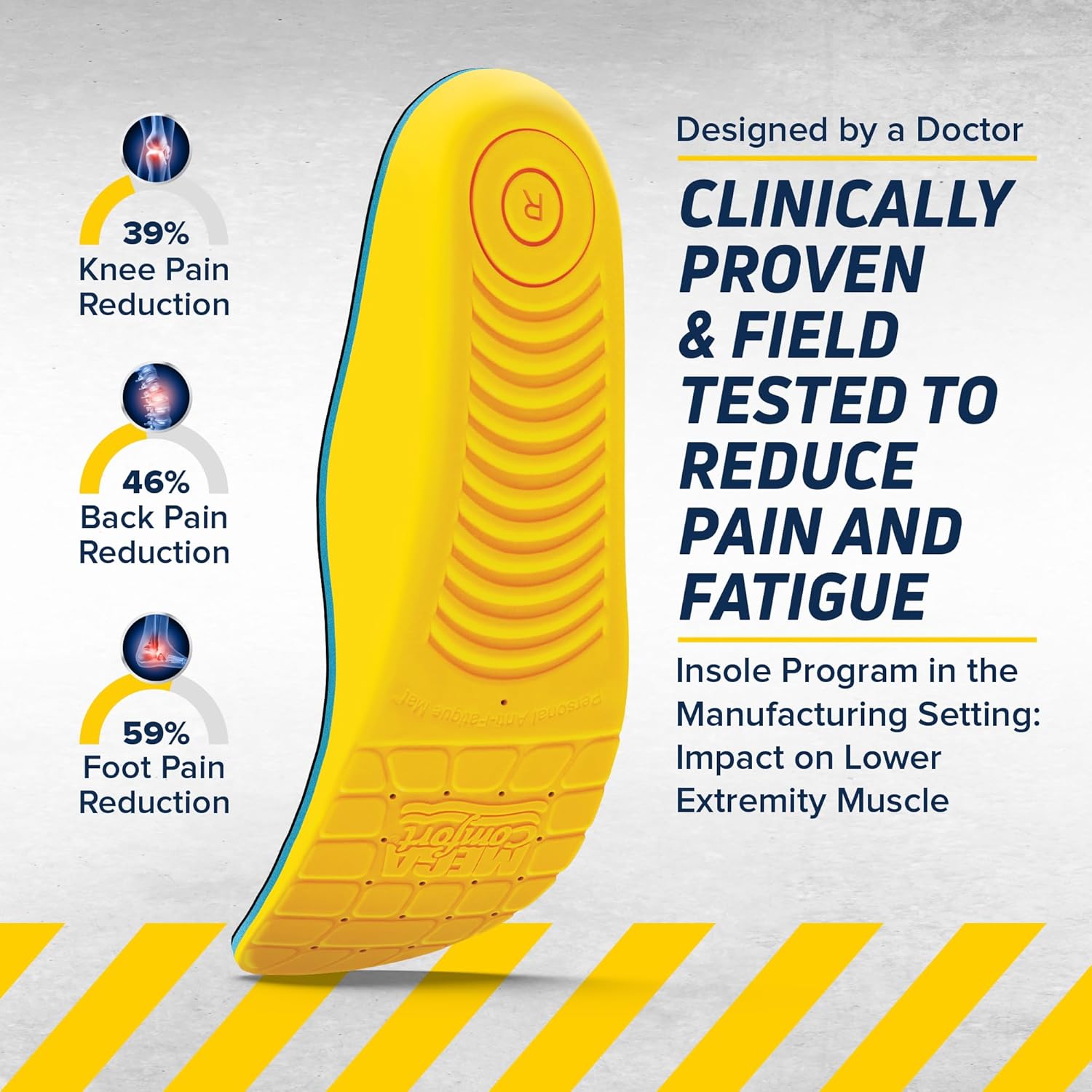 MEGA Comfort Insoles - PAM W7 Yellow