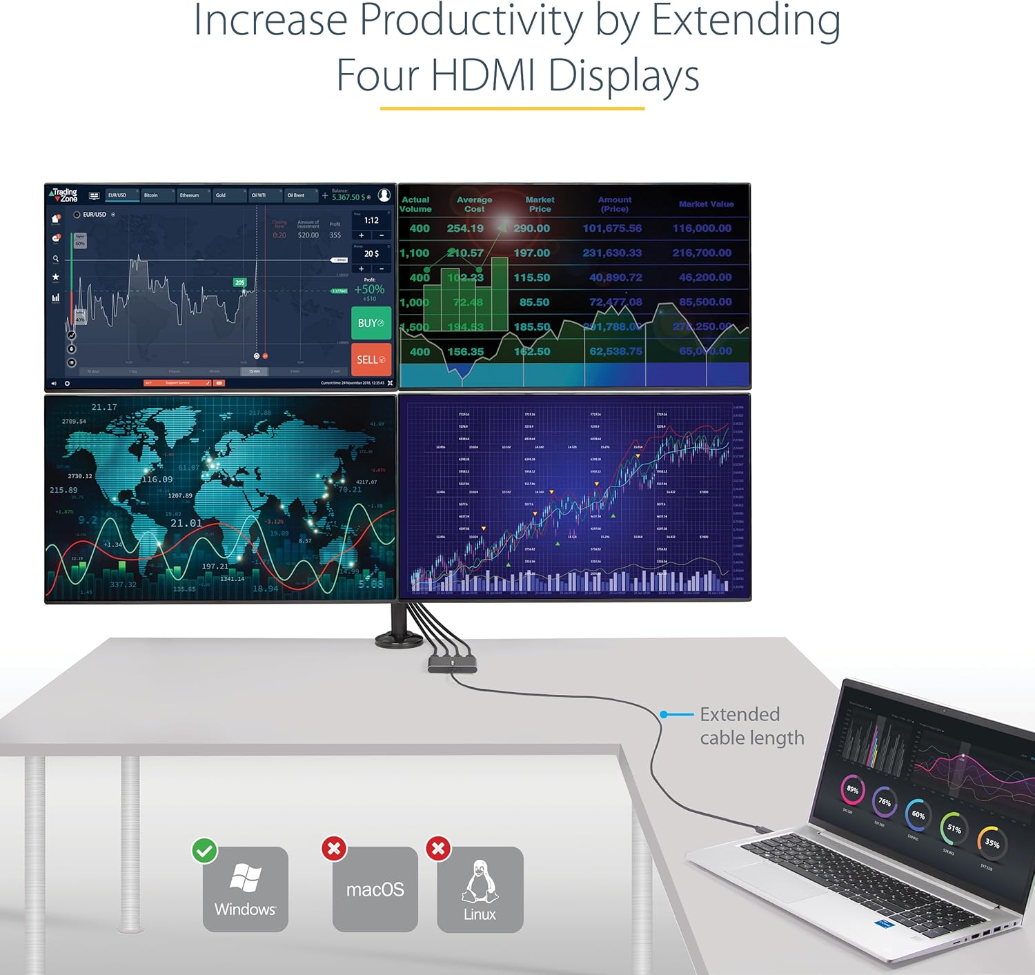 StarTech.com USB to Quad HDMI Adapter for Windows (4x 1080p 60Hz)