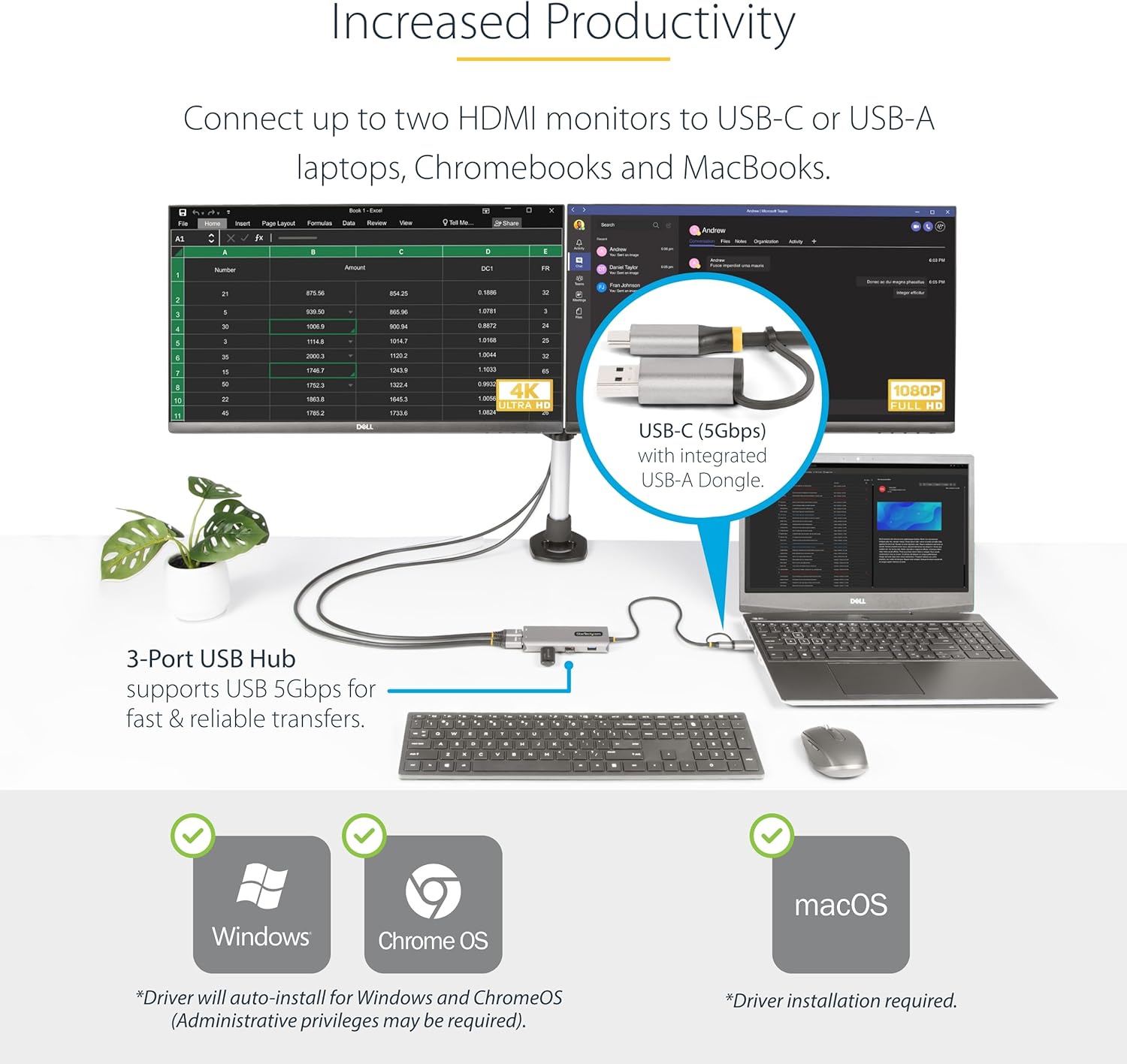 StarTech.com USB-C/USB-A Dual HDMI Multiport Adapter