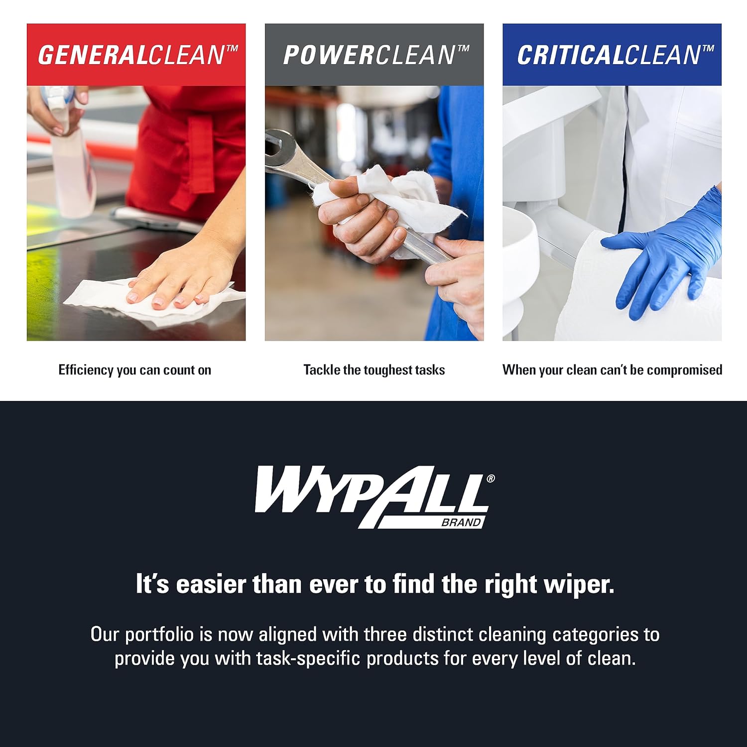 WypAll PowerClean X70 Cloths Medium Duty Wipes, Jumbo Roll, 870 Sheets, White