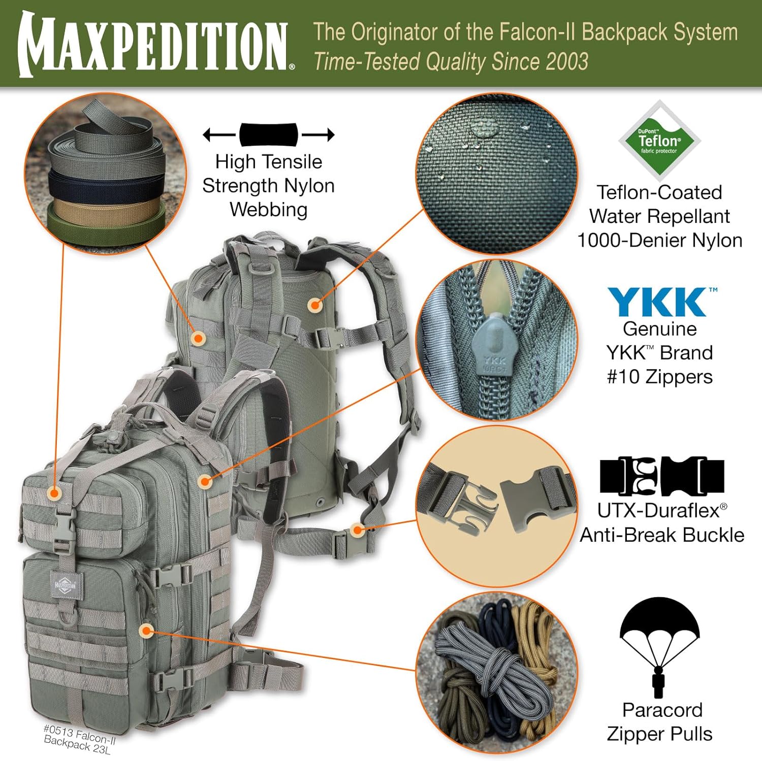 MAXPEDITION Falcon-II Tactical Backpack