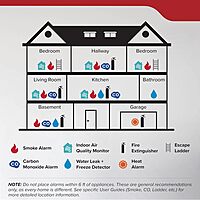 Kidde, FA110G, Multi Purpose Fire Extinguisher for Home, Office, Dorm, Residential, 1A10BC 1 Pack