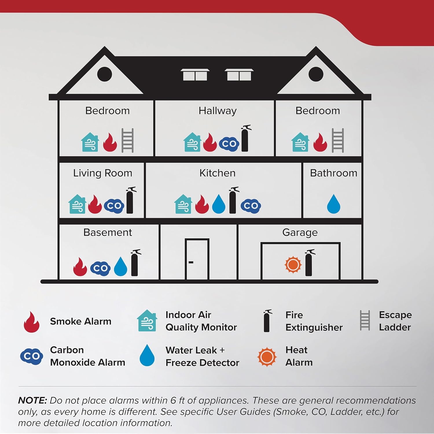Kidde, FA110G, Multi Purpose Fire Extinguisher for Home, Office, Dorm, Residential, 1A10BC 1 Pack
