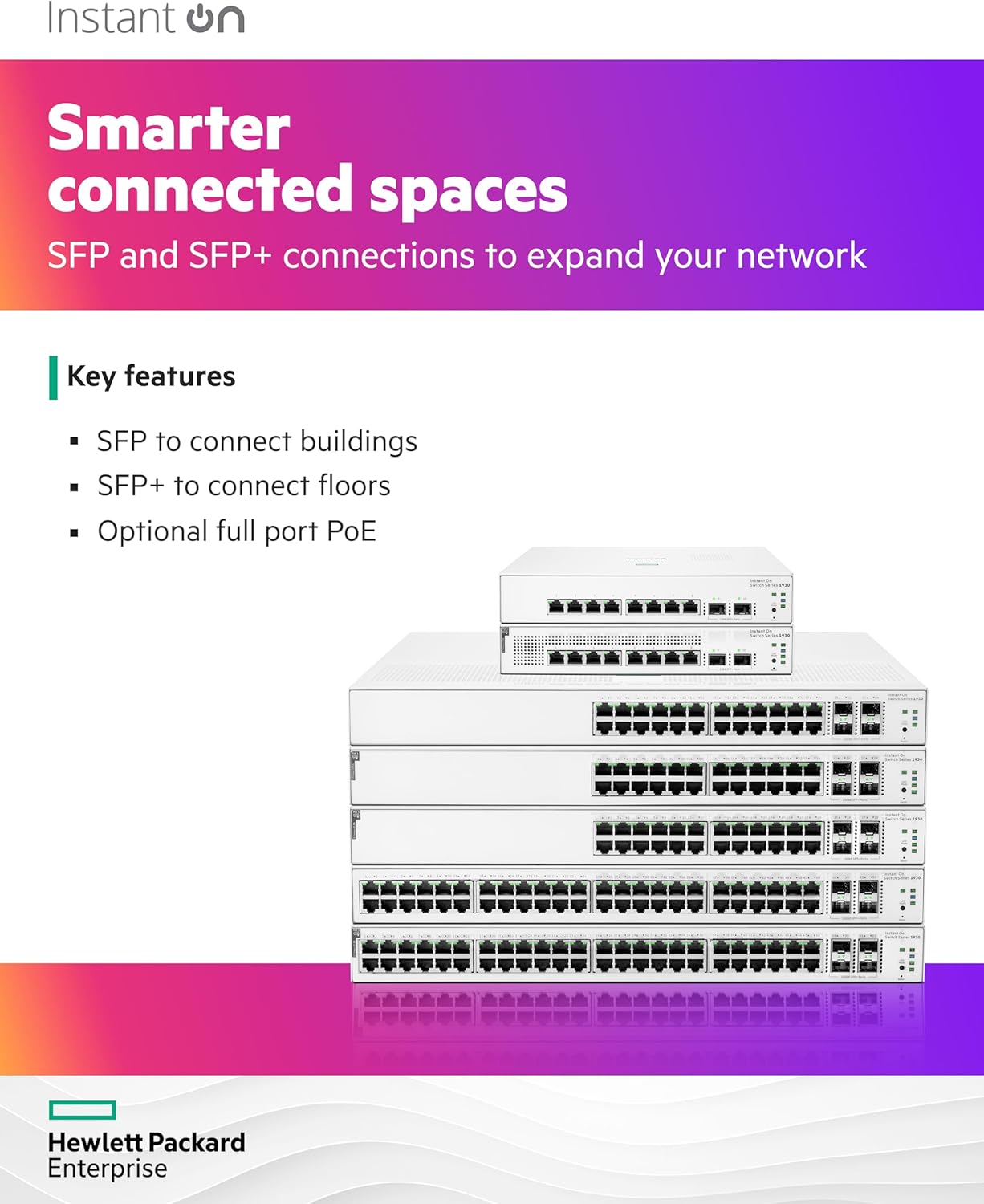 HPE Networking Instant On Switch Series 1930 8-Port Gb Smart-Managed Layer 2+ Ethernet Switch with PoE | 8X 1G | 2X SFP | 8X