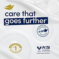 Dove Beauty Bar Soap Original, Pack of 36 for Soft, Smooth Skin, with 1/4 Moisturizing Cream 2.6 oz 2.6 Ounce (Pack of 36)