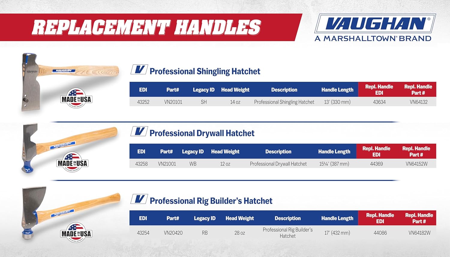 VAUGHAN 28 Ounce Rig Builders Hatchet, Hickory Handle, Made in the USA, RB, VN20420