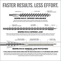 REAL AVID BORE MAX KIT .243CAL