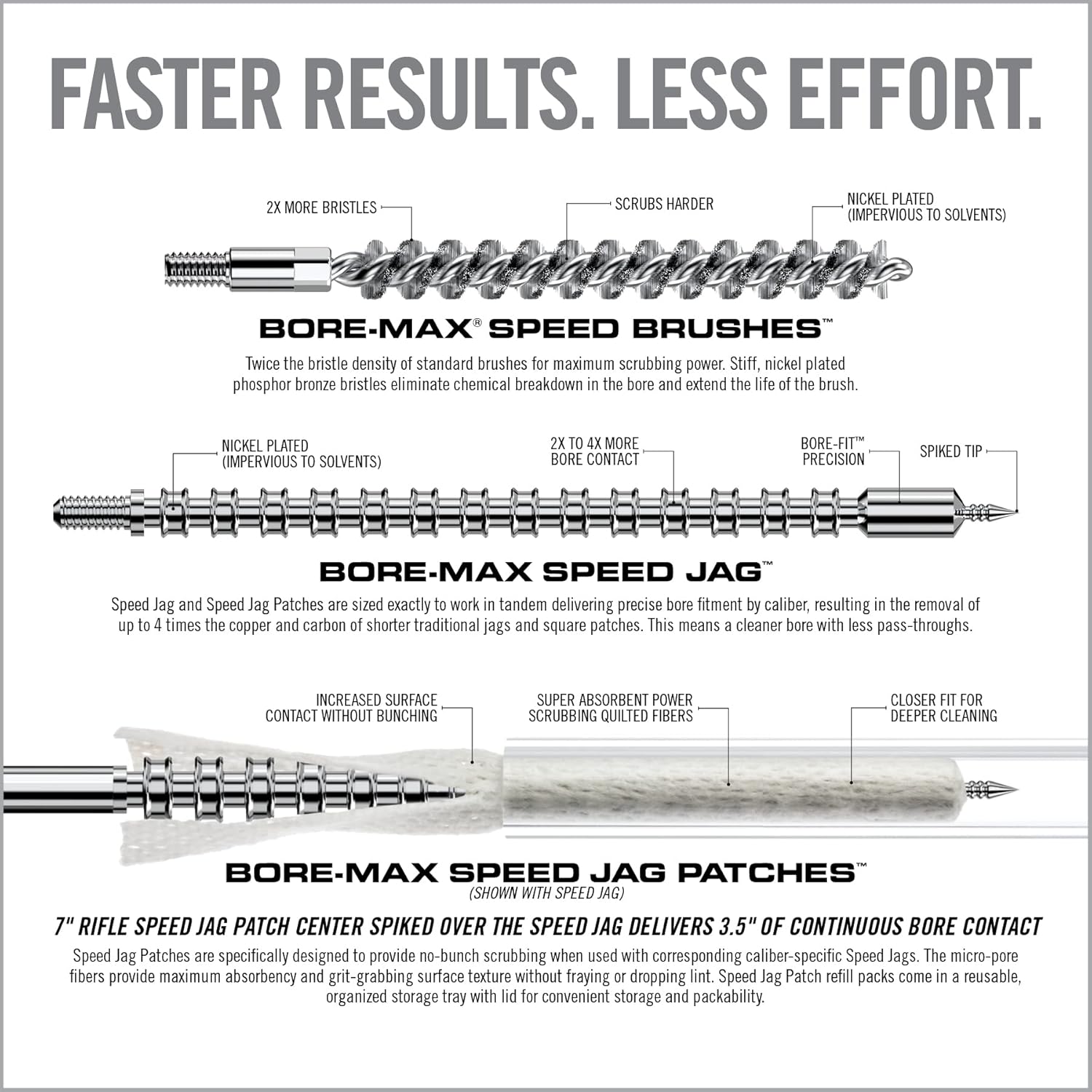 REAL AVID BORE MAX KIT .243CAL