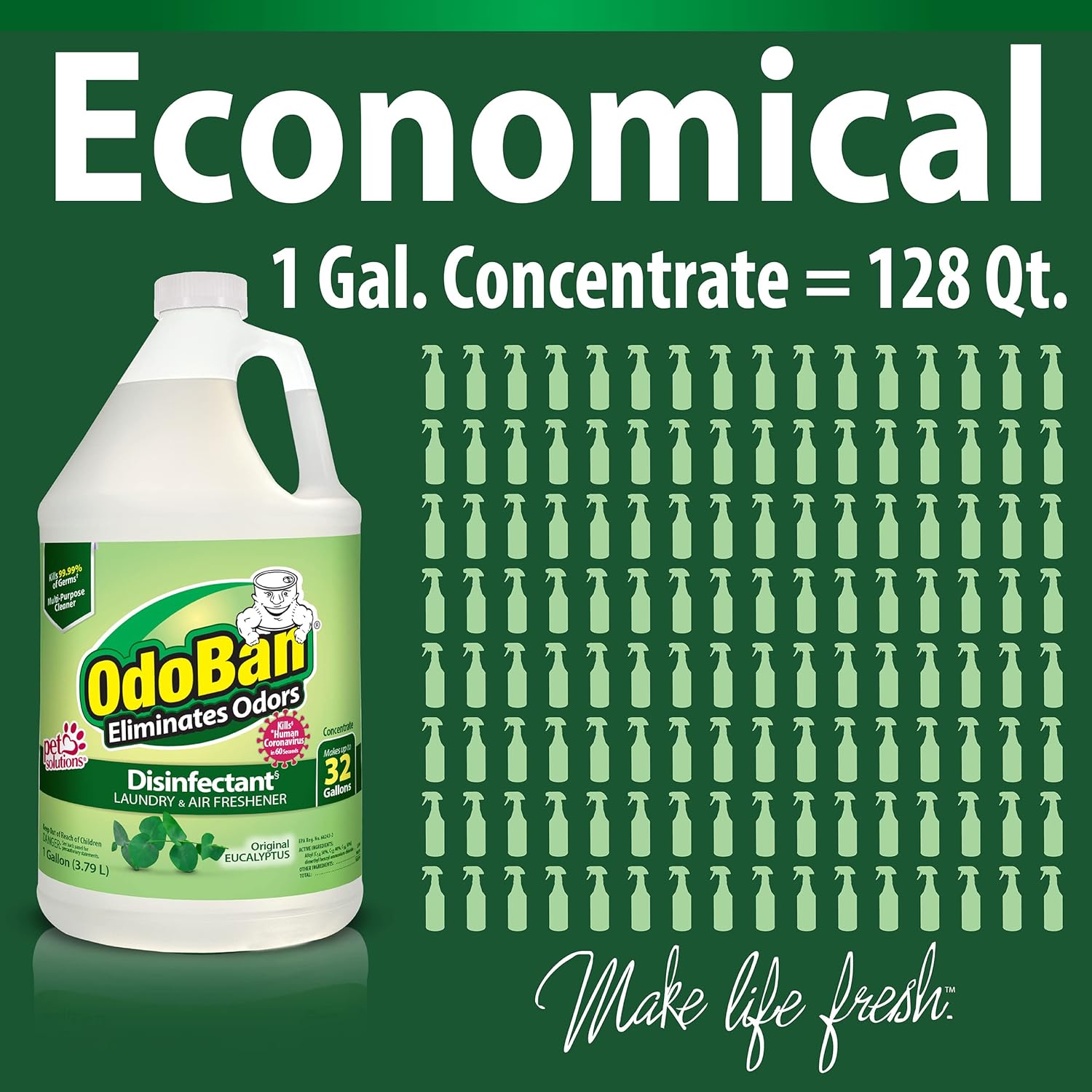 OdoBan Disinfectant Concentrate and Odor Eliminator, 1 Gallon, Original Eucalyptus Scent Eucalyptus 128 Fl Oz (Pack of 1)