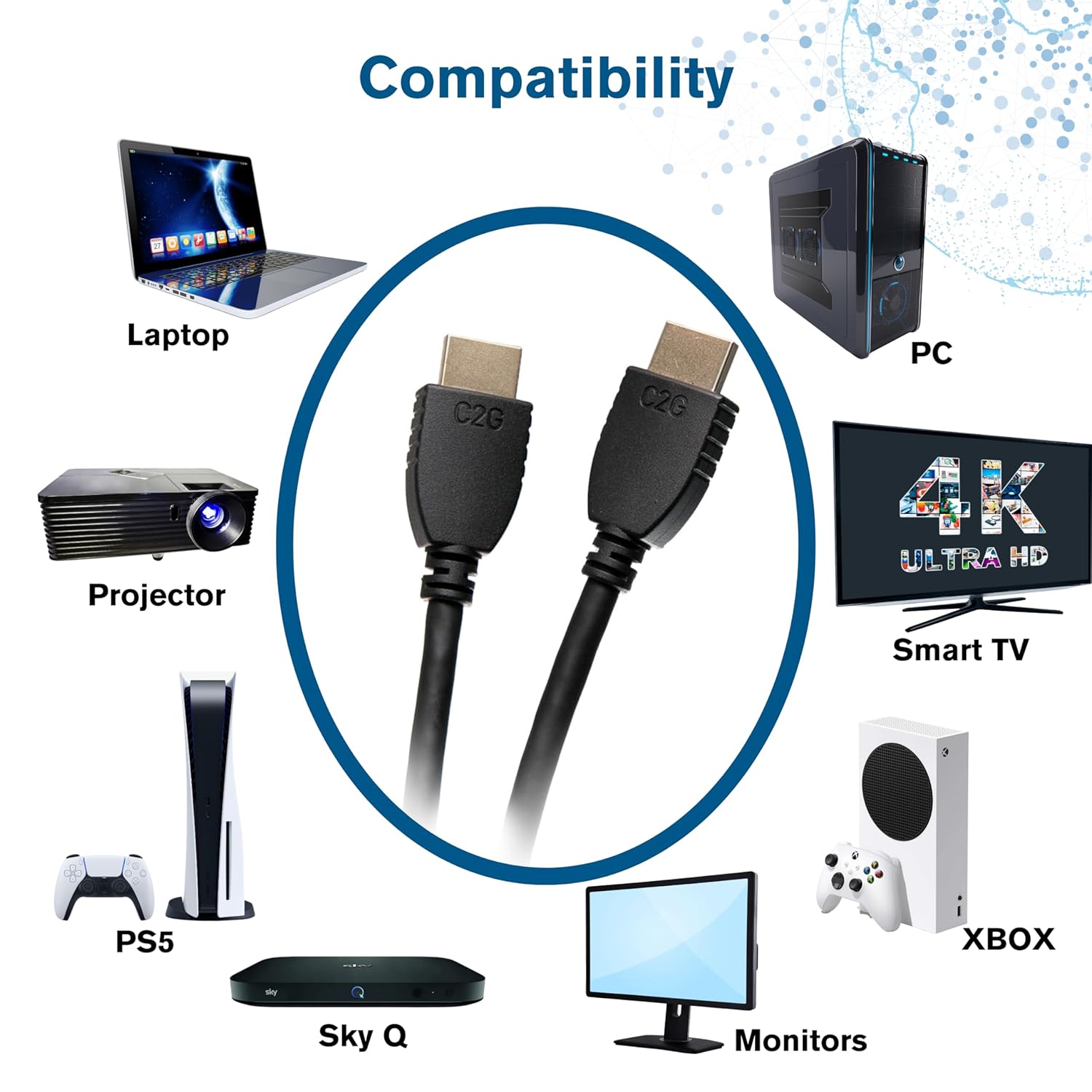 C2G High Speed HDMI Cable with Ethernet, 4K 60Hz