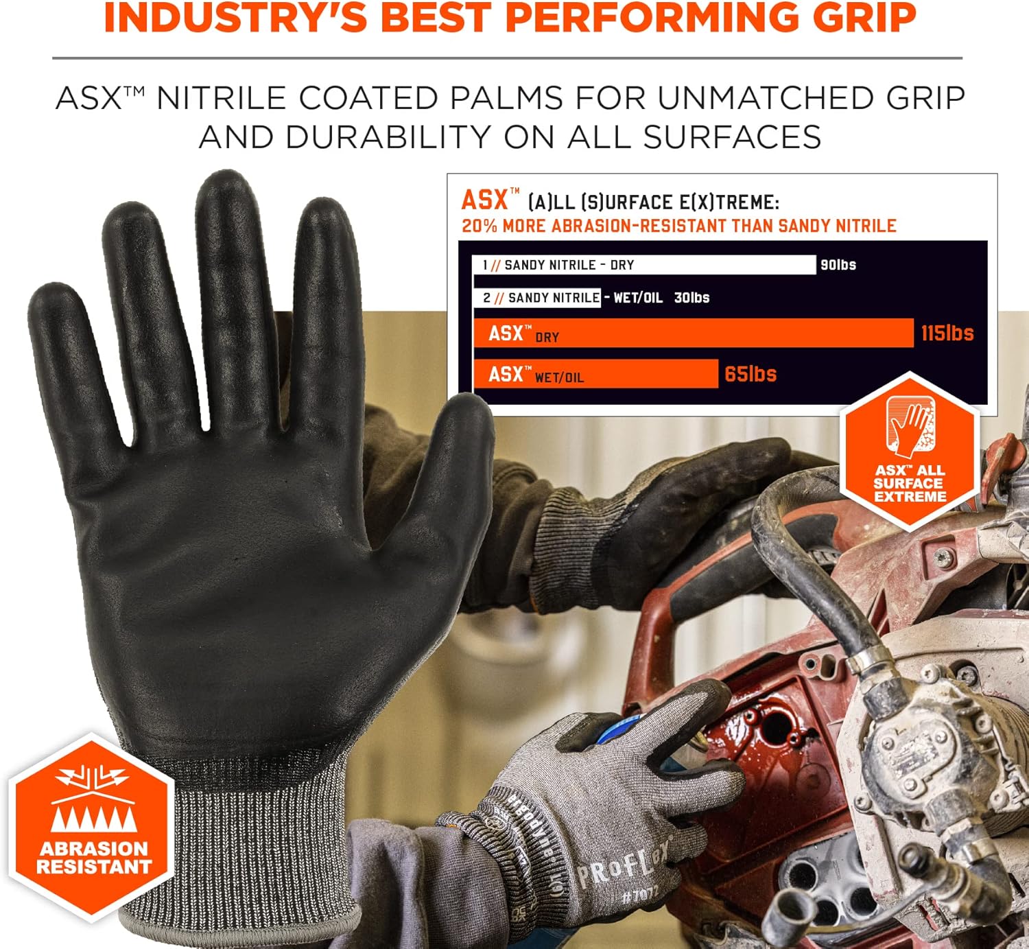 Ergodyne ProFlex 7072 Nitrile-Coated Cut-Resistant Gloves, Gray