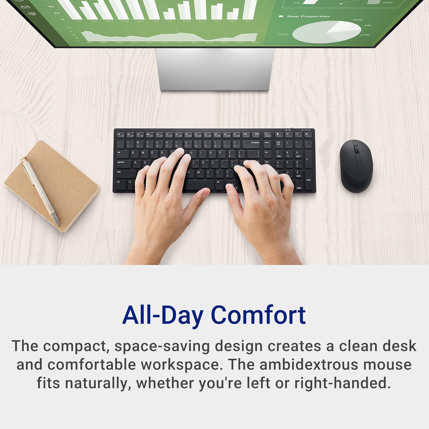 DELL Wireless Keyboard & Mouse Combo