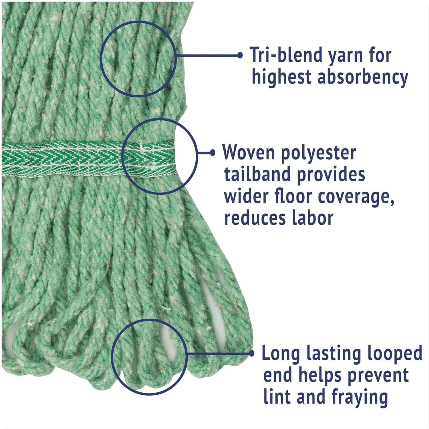 Boardwalk Super Loop Wet Mop Head, Medium, Green