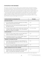 Informational Passages for Text Marking & Close Reading: Grade 3: 20 Reproducible Passages With Text-Marking Activities That Guide Students to Read Strategically for Deep Comprehension