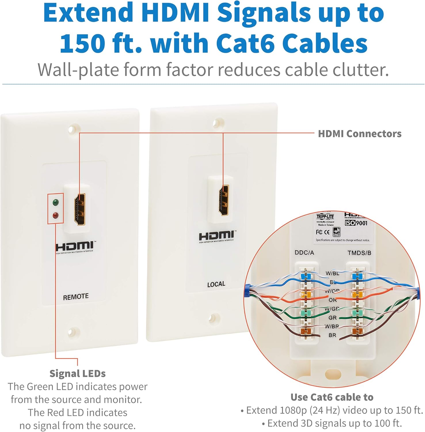 TRIPP LITE HDMI Over Cat5/Cat6 Extender Kit with Transmitter and Receiver
