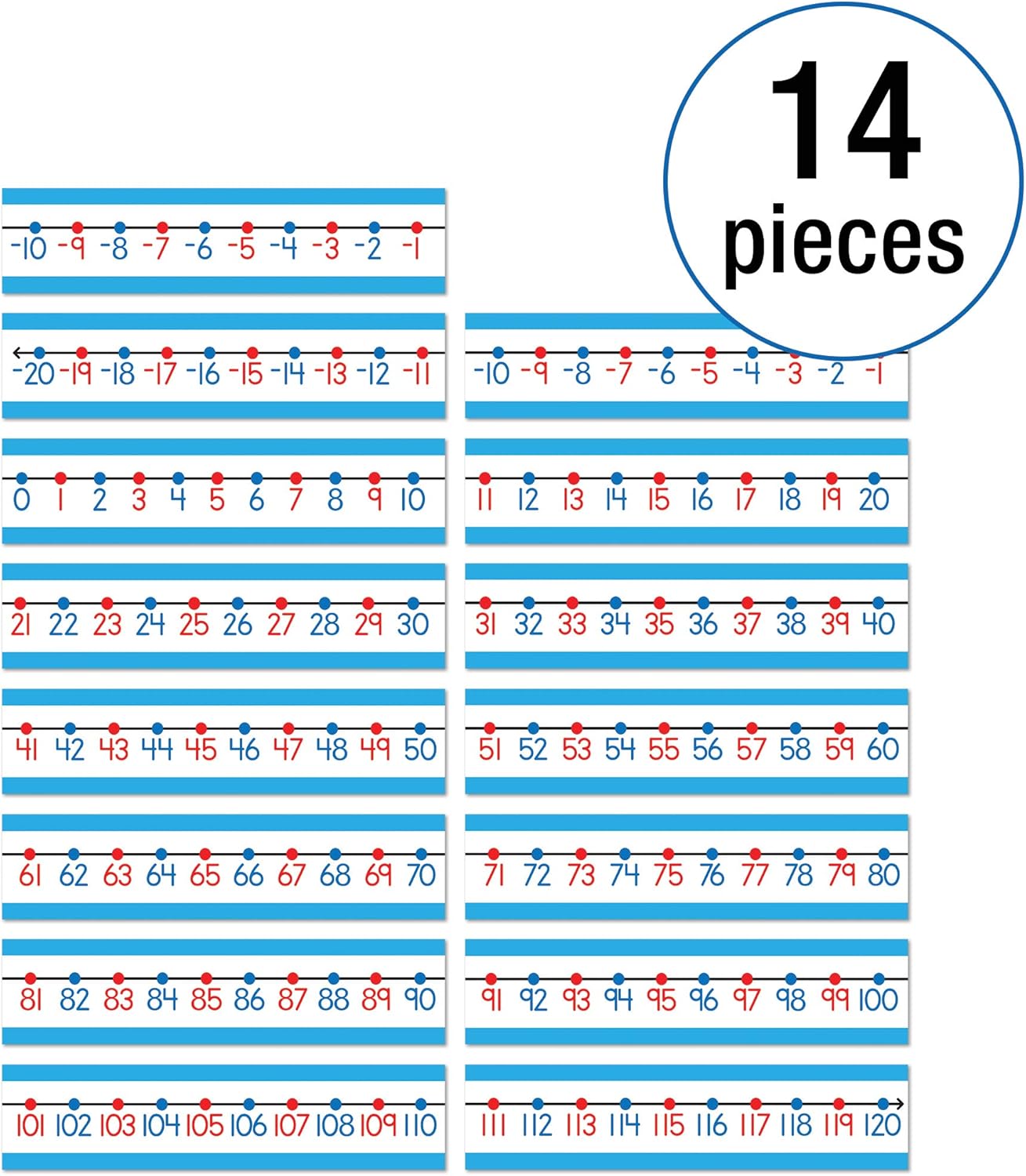 Carson Dellosa Number Line 42 pc Set, Color-Coded -20–120 Numberline With Manipulative Cutouts for Math Games, Teacher Supplies, Bulletin Board, and Wall Decor