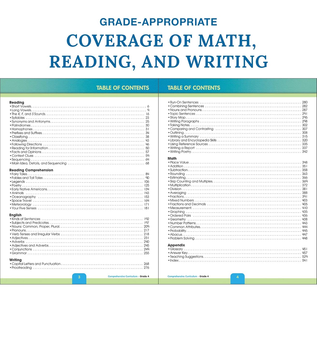 Carson Dellosa Comprehensive Curriculum of Basic Skills 4th Grade Workbook, Reading Comprehension, Language Arts, Spelling