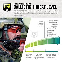 Revision Military Sawfly Deluxe Shooter's Kit