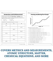 Carson Dellosa The 100 Series Chemistry Workbook, Science Book for Grades 9-12, Periodic Table, Atomic Structure, Scientific Notation, and More, Classroom or Homeschool Curriculum (Volume 4)