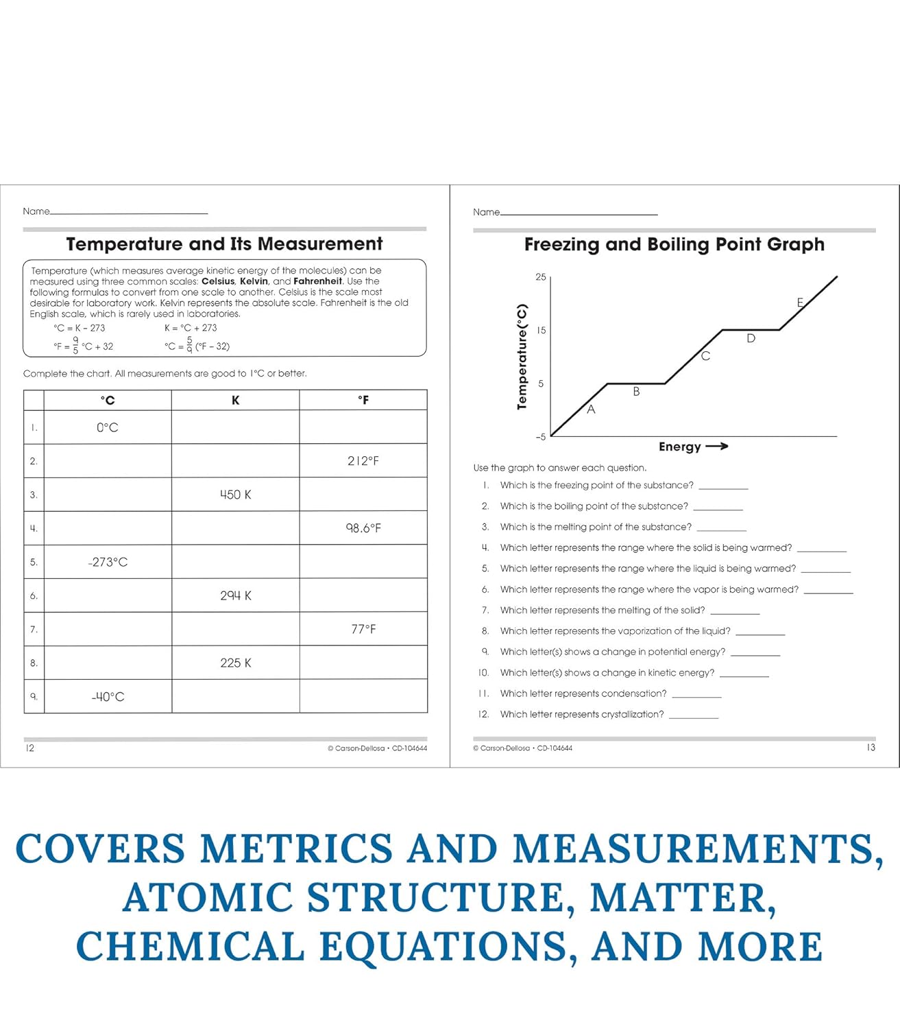 Carson Dellosa The 100 Series Chemistry Workbook, Science Book for Grades 9-12, Periodic Table, Atomic Structure