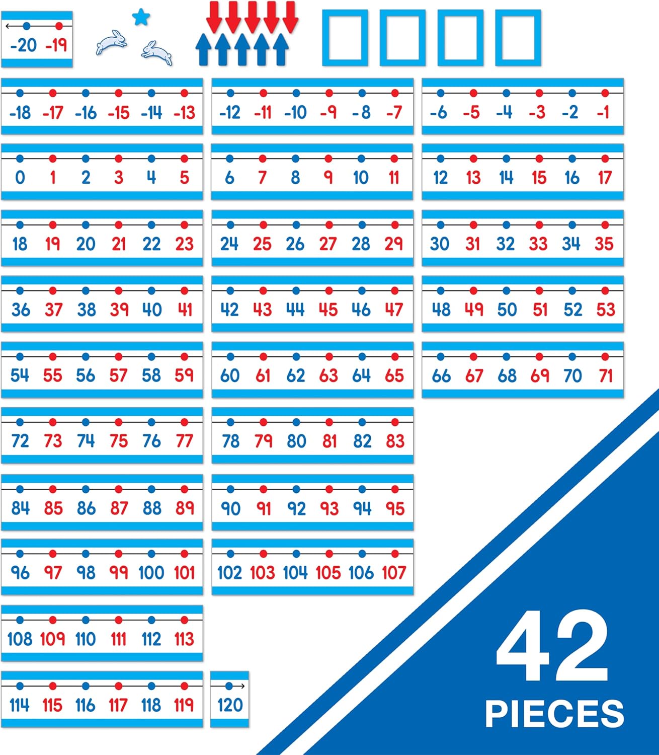 Carson Dellosa Number Line 42 pc Set, Color-Coded -20–120 Numberline With Manipulative Cutouts for Math Games, Teacher Supplies, Bulletin Board, and Wall Decor