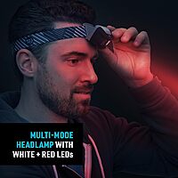 NITE IZE Radiant 250 Lumen LED Headlamp