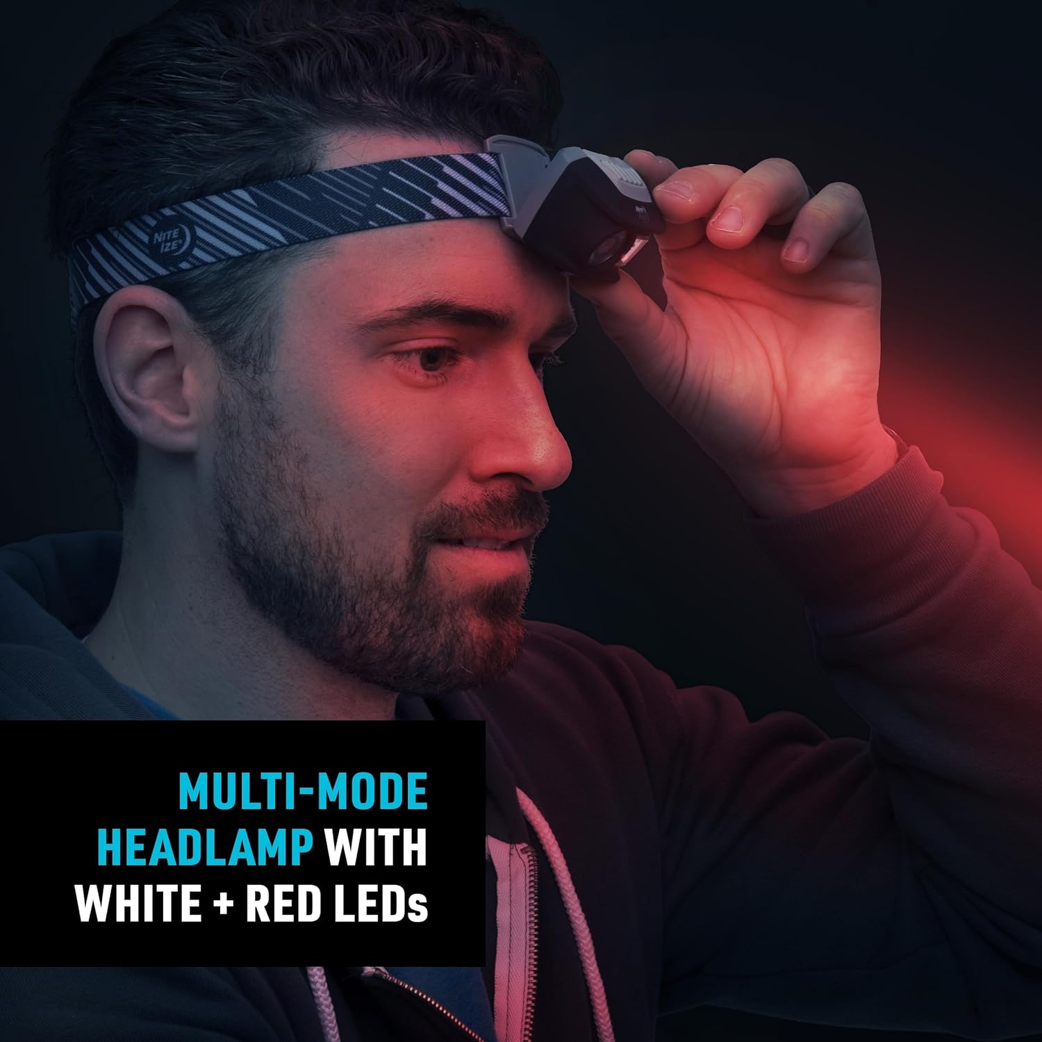 NITE IZE Radiant 250 Lumen LED Headlamp
