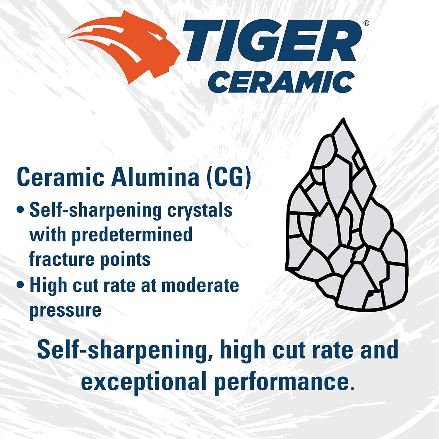 Weiler 69865 Tiger Ceramic Alumina Resin Fiber Sanding & Grinding Disc, 7" Diameter, 36 Grit, 7/8" Arbor Hole (Pack of 25)