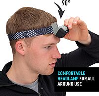 NITE IZE Radiant 250 Lumen LED Headlamp