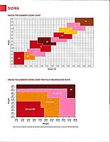 DuPont Tyvek 400 Hooded Coveralls with Elastic Wrists & Ankles by DuPont