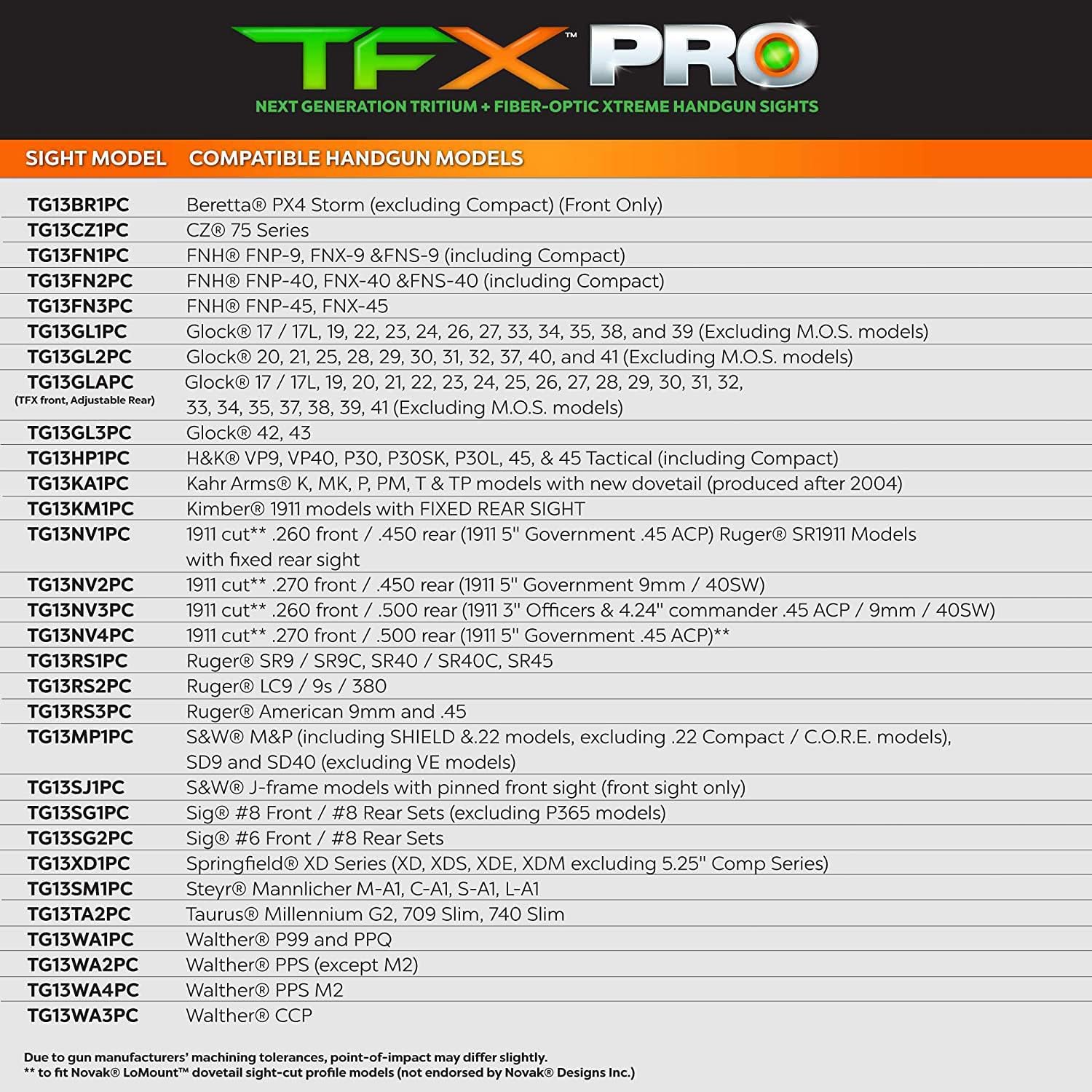 TRUGLO TFX PRO Handgun Night Sights Tritium and Fiber Optic