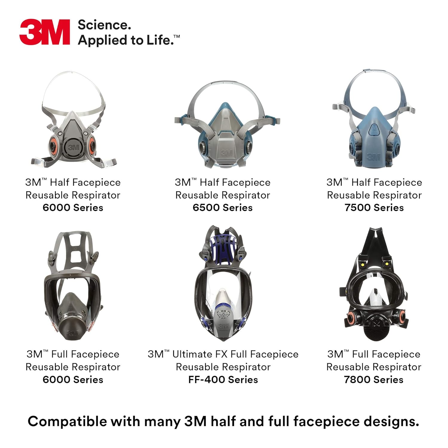 3M P95 Respirator Filter 2078, 1 Pair, Helps Protect Against Oil and Non-Oil Based Particulates