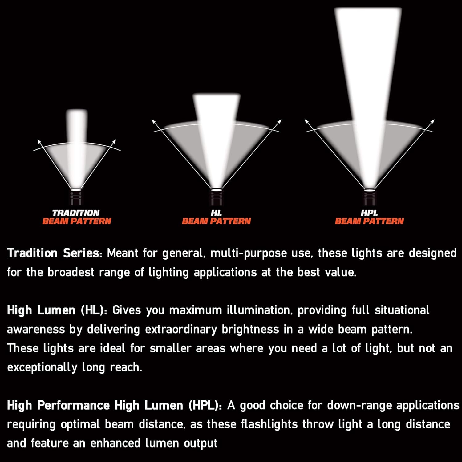 Streamlight 69265 TLR-2 HL G 1000-Lumen Rail-Mounted Tactical Weapon Light with Integrated Green Aiming Laser