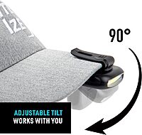 Nite Ize Radiant Rechargeable Clip Headlamp