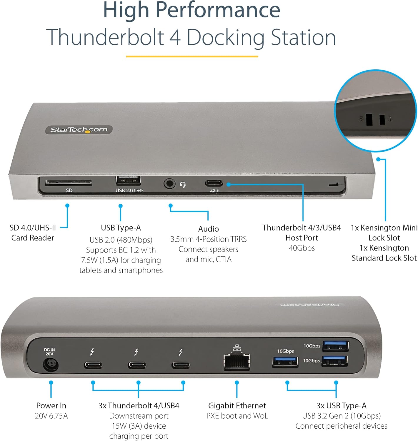StarTech.com USB-C Docking Station for MacBook Pro/Air M1 M2 M3 M4 & Windows