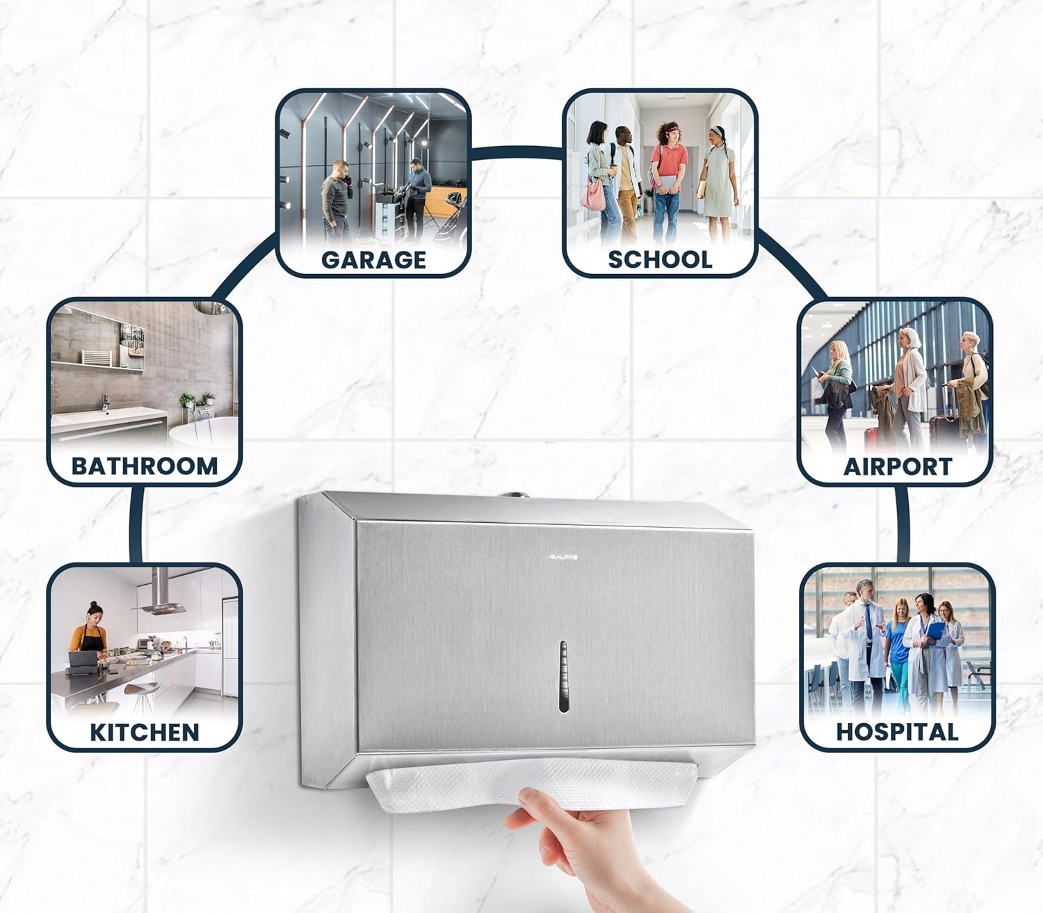 Alpine Paper Towel Dispenser Wall Mount for Multifold, Trifold & c Fold Paper Towel Holder 2-Pack Commercial Stainless Steel