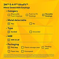 3M E-A-R UltraFit Earplugs 340-4007, Metal Detectable, Corded, Poly Bag, 400 Pair/Case