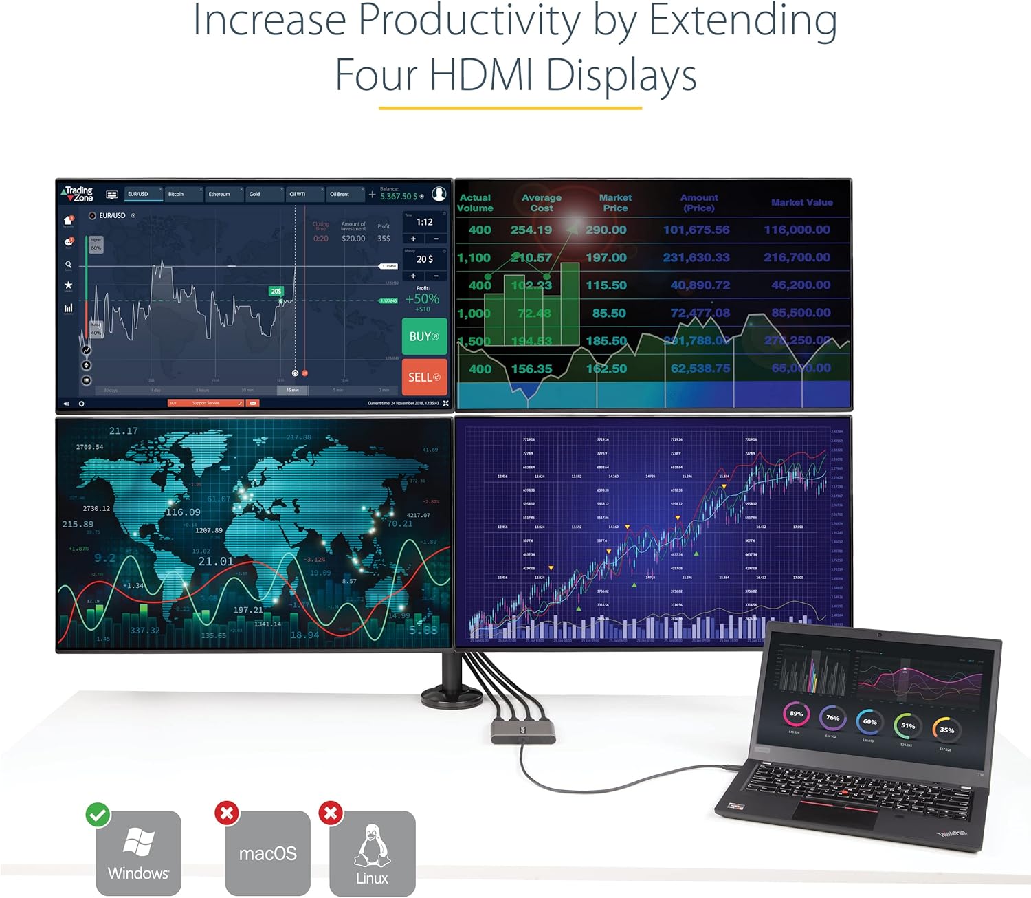 StarTech.com USB to Quad HDMI Adapter for Windows (4x 1080p 60Hz)
