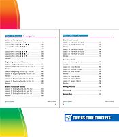 Spectrum Spelling Kindergarten Workbooks, Ages 5 to 6, Kindergarten Spelling, Phonics Activities With Alphabet Letters, Sight Words, Vowels, and Dictionary Skills - 128 Pages (Volume 27)