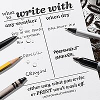 RITE IN THE RAIN All-Weather Copier/Printer Paper, 20 lb, 84 Brightness