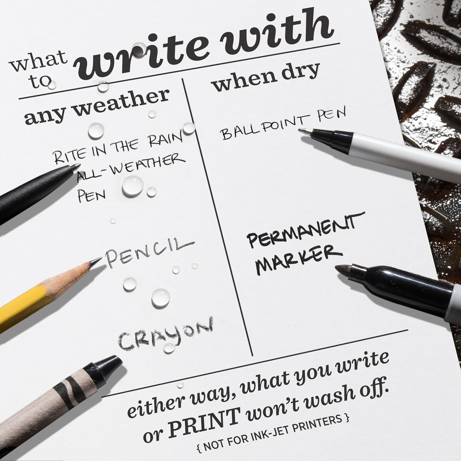 Rite in the Rain Weatherproof Laser Printer Paper