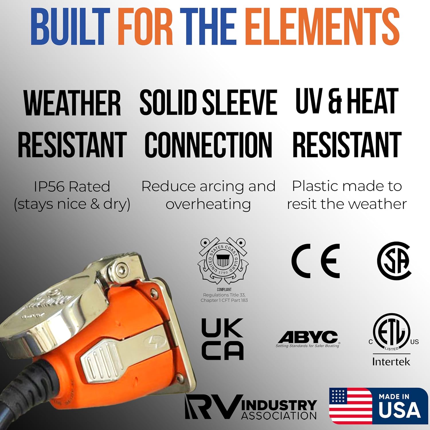 Smart Plug 30 Amp Female Connector – RV Accessories, Boat Accessories, Camper Accessories, Plug Adapter for RV & Marine