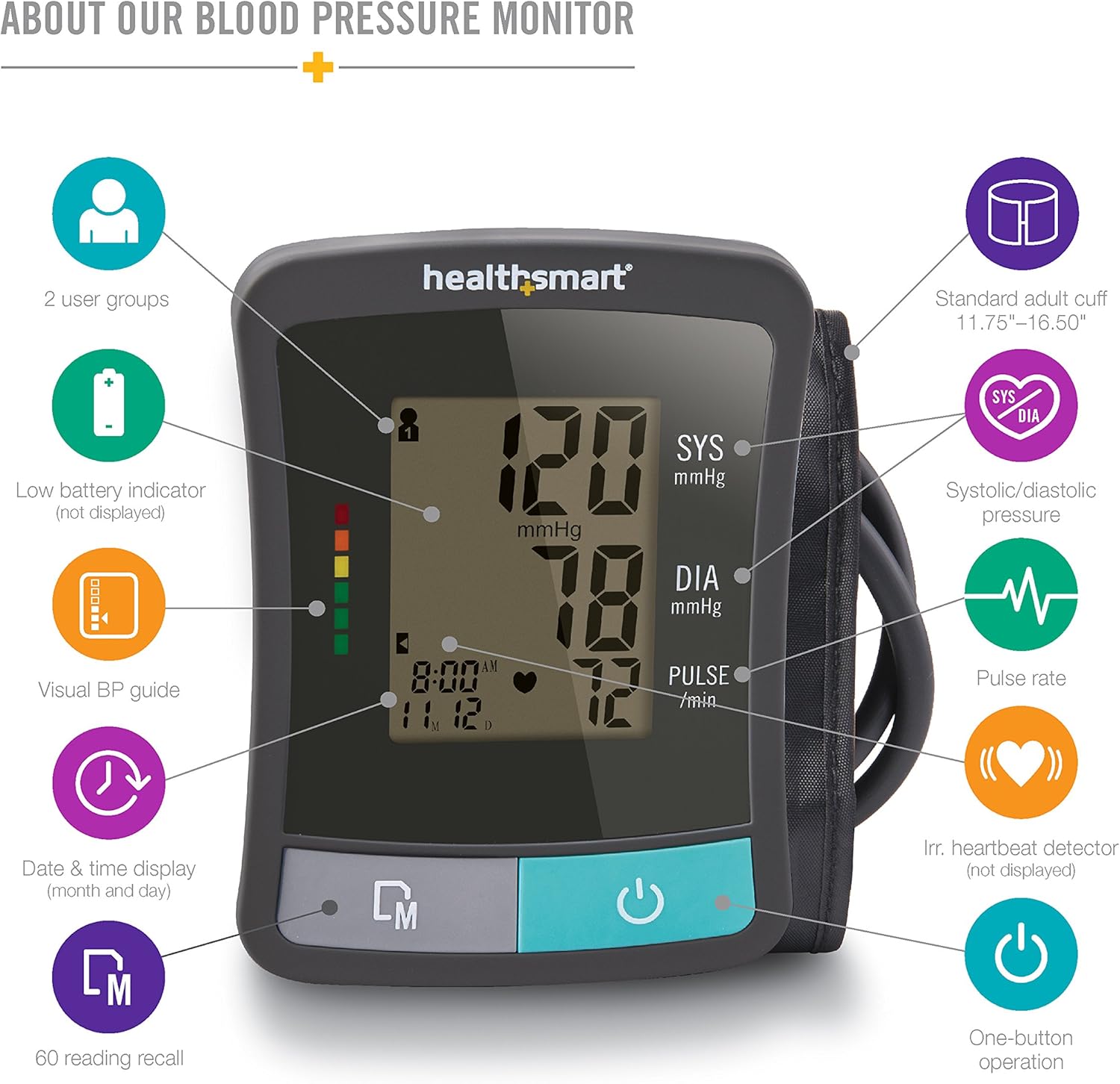 HealthSmart Digital Blood Pressure Monitor (Upper Arm & Wrist)