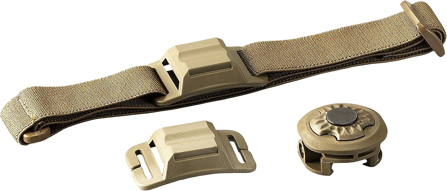 Streamlight 14113 Sidewinder Rail Mount Accessory Kit