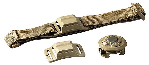 Streamlight 14113 Sidewinder Rail Mount Accessory Kit